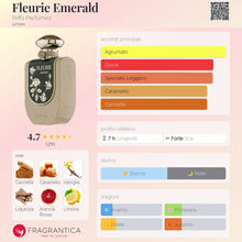 Carica l'immagine nel visualizzatore di Gallery, Fleurie Emerald