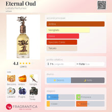 Carica l'immagine nel visualizzatore di Gallery, Eternal Oud
