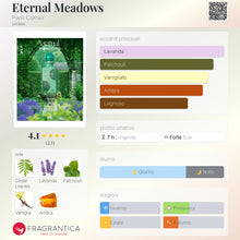 Carica l'immagine nel visualizzatore di Gallery, Eternal Meadows