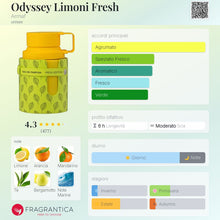 Carica l'immagine nel visualizzatore di Gallery, Odyssey Limoni Fresh