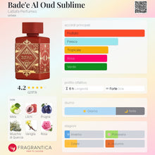 Carica l'immagine nel visualizzatore di Gallery, Badee al Oud Sublime