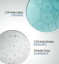 Carica l'immagine nel visualizzatore di Gallery, Sublime Skin Peel Pads 14Pz. Comfort Zone