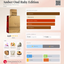 Carica l&#39;immagine nel visualizzatore di Gallery, Amber Oud Ruby Edition
