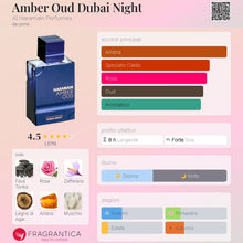 Carica l&#39;immagine nel visualizzatore di Gallery, Amber Oud Dubai Night
