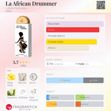 Carica l'immagine nel visualizzatore di Gallery, La African Drummer