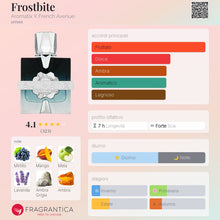 Carica l'immagine nel visualizzatore di Gallery, Frostbite