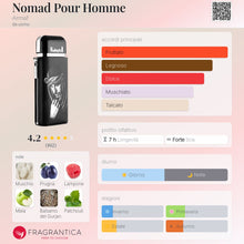 Carica l'immagine nel visualizzatore di Gallery, Nomad