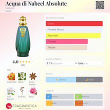 Carica l'immagine nel visualizzatore di Gallery, Acqua di Nabeel Absolute