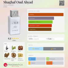 Carica l'immagine nel visualizzatore di Gallery, Shaghaf Oud Abyad