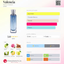 Carica l'immagine nel visualizzatore di Gallery, Valencia