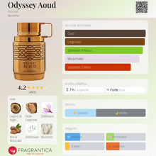 Carica l'immagine nel visualizzatore di Gallery, Odyssey Aoud